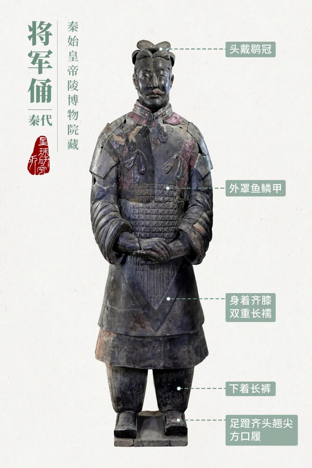 秦始皇兵马俑位于什么地方,秦始皇兵马俑为什么要建造