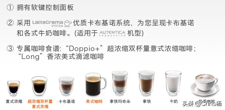 戒掉星巴克？德龙ETAM29.660.SB咖啡机上手体验