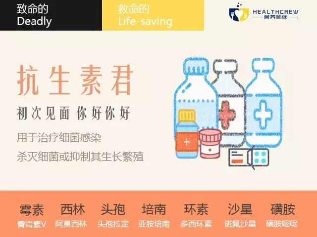 什么是抗生素治疗,什么是抗生素是消炎药么