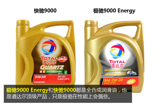 各大机油品牌特点,14名图机油