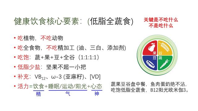 动物优质蛋白,小孩蛋氨酸过高