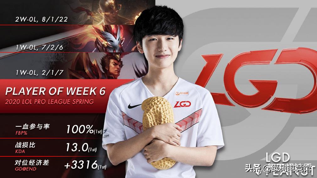 gnr对战rng比赛回放,2018rng对战lg完整版视频