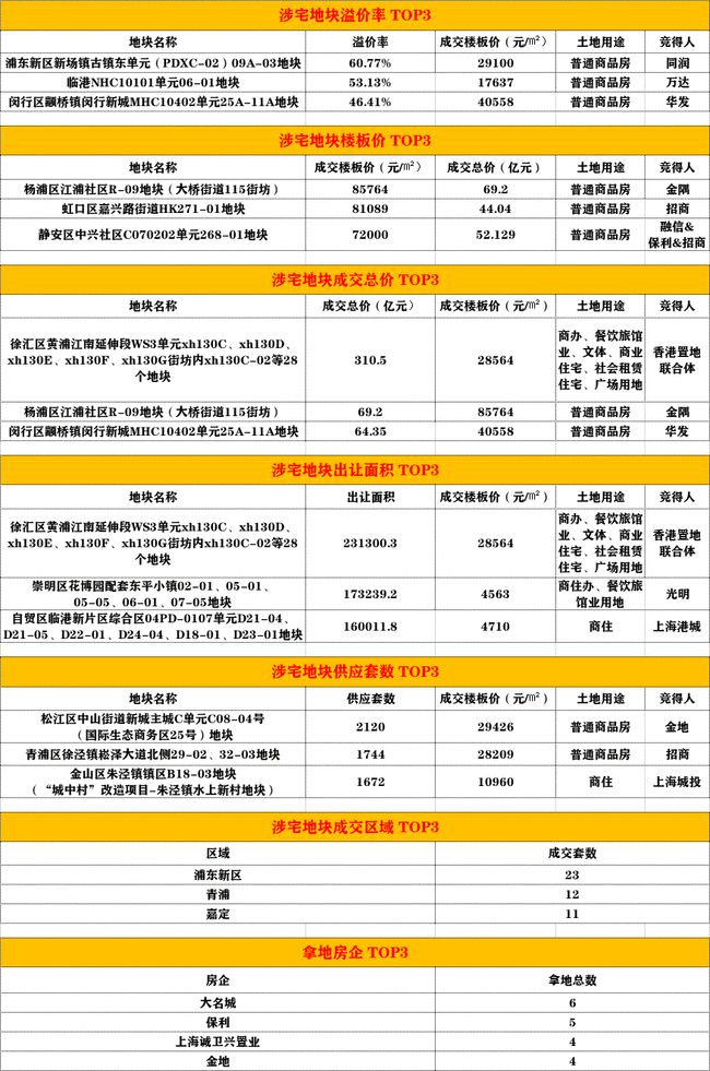高房价背后的逻辑和思路,高房价背后的原因