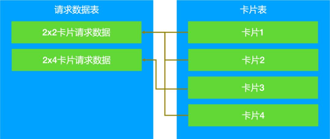 鸿蒙应用个人开发,鸿蒙开发app教程