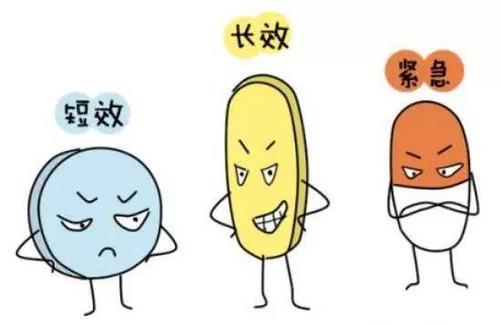 吃避孕药的副作用大不大,吃避孕药的一般副作用是什么