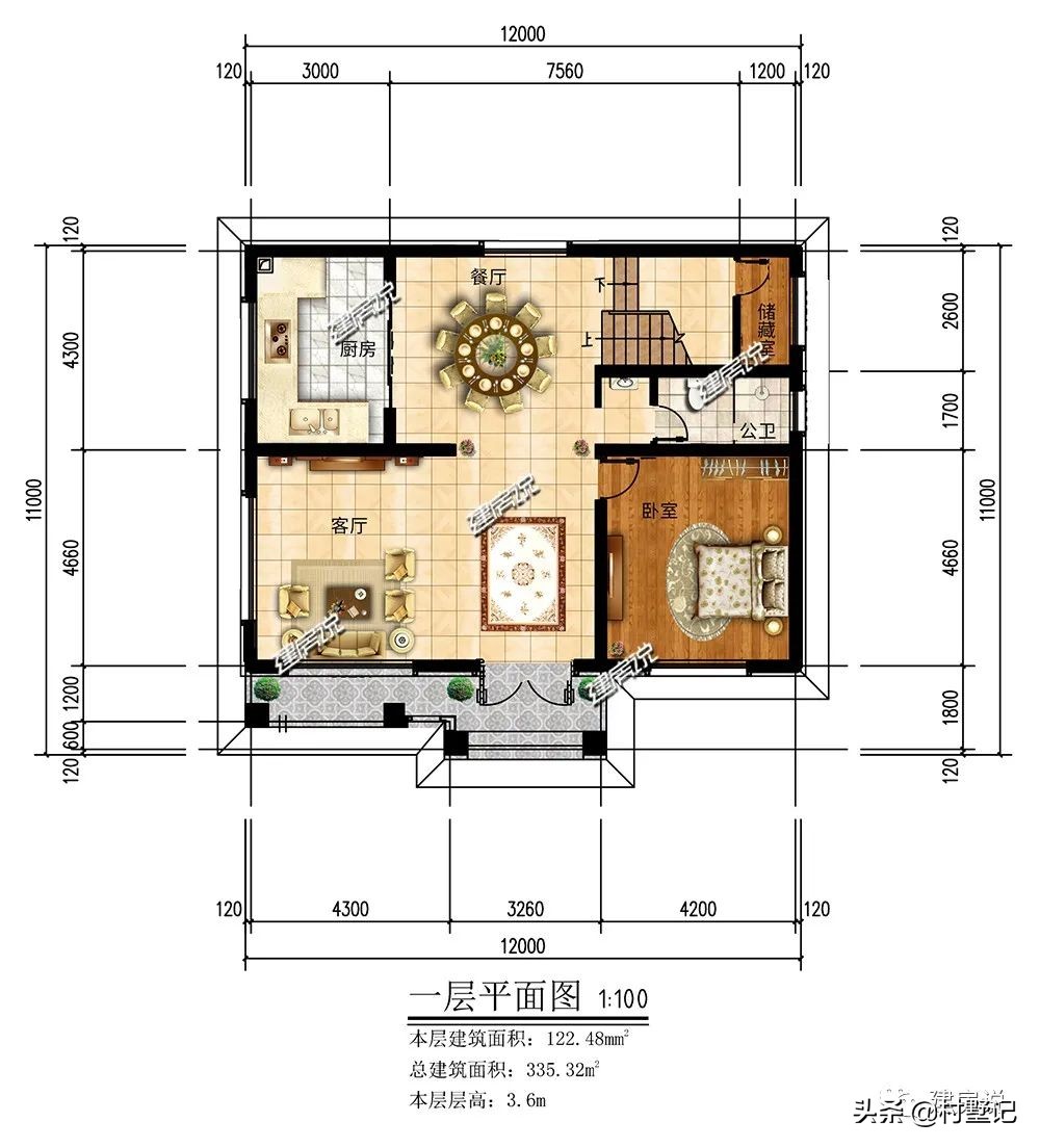 最适合农村三层平顶别墅,10套适合农村自建小别墅