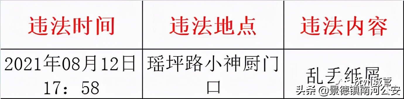 曝光人但是打码了犯法吗,曝光小三打码算违法吗