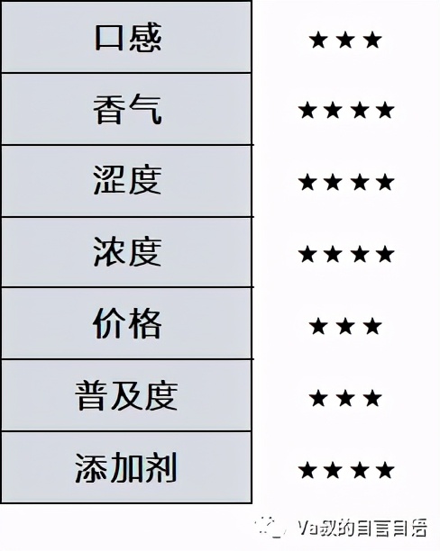 无糖乌龙茶饮料大瓶装,银鹭无糖乌龙茶瓶装