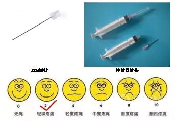 发现甲状腺结节和乳腺结节怎么办,怀孕后发现甲状腺结节4a级怎么办
