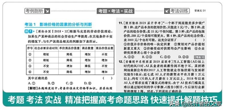 教辅书评测系列09-《600考点700考法》大型使用攻略