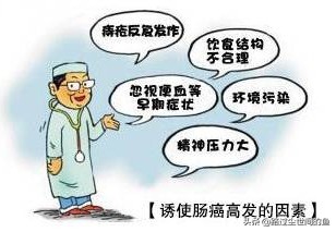 消化系统癌症都有哪些？你知道怎样预防吗？