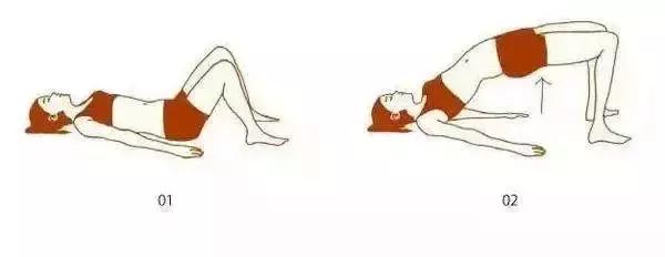 “缩阴”、“阴道哑铃”，真相却是……