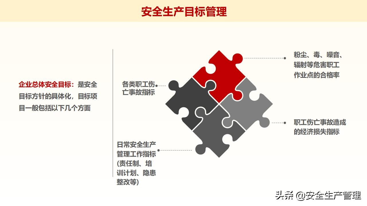 浼佷笟绠＄悊浜哄憳瀹夊叏鍩硅璇曢,鍏徃绠＄悊浜哄憳瀹夊叏鍩硅瑙嗛