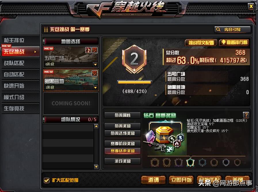 穿越火线4月新挑战强化武器,穿越火线下一个赛季s3战令