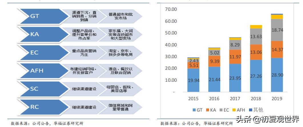 中顺洁柔官网,中顺洁柔最新点评