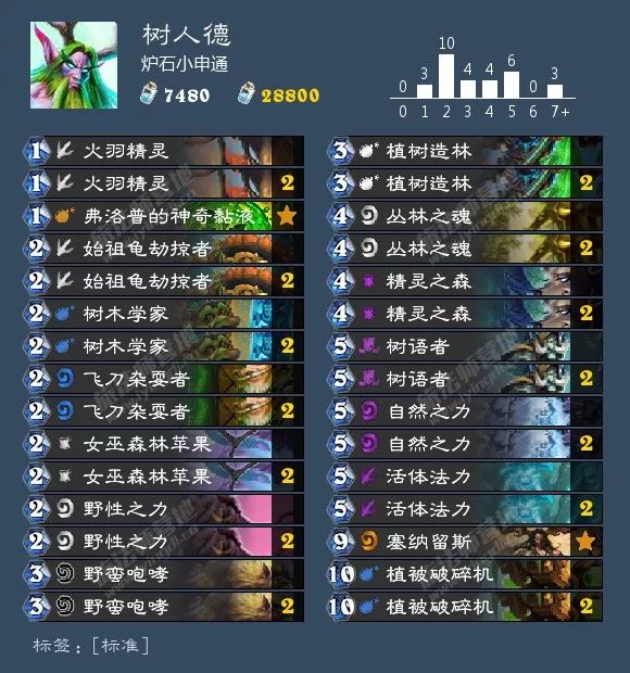 炉石威兹班新款,炉石传说新版本威兹班