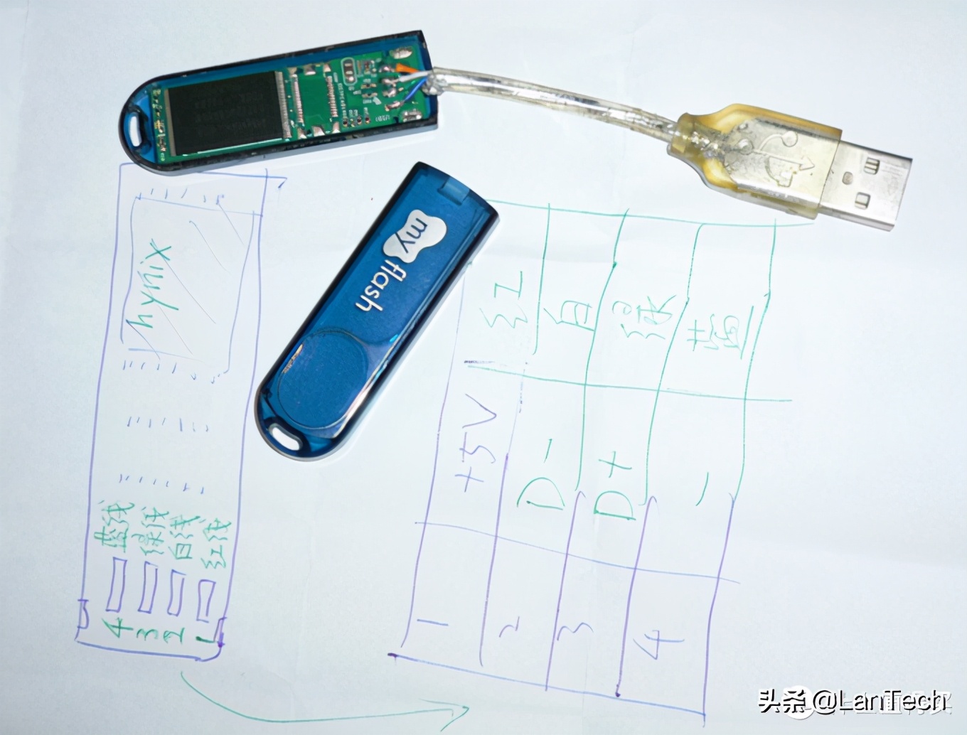 自己diy做一些新奇的小玩意,diy黑科技小制作