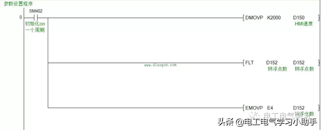 plc编程控制步进电机和伺服一样吗,三菱plc控制伺服电机编程实例精解
