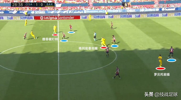 巴萨惊天逆转阵容,技战足球