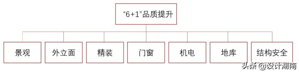 阳光城集团谭立新简历,阳光城集团谭立新