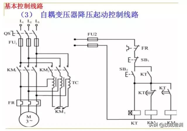 零基础plc入门全部视频教程,信捷零基础学plc入门到精通