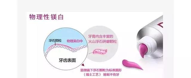 李湘贵妇,李湘美白牙膏