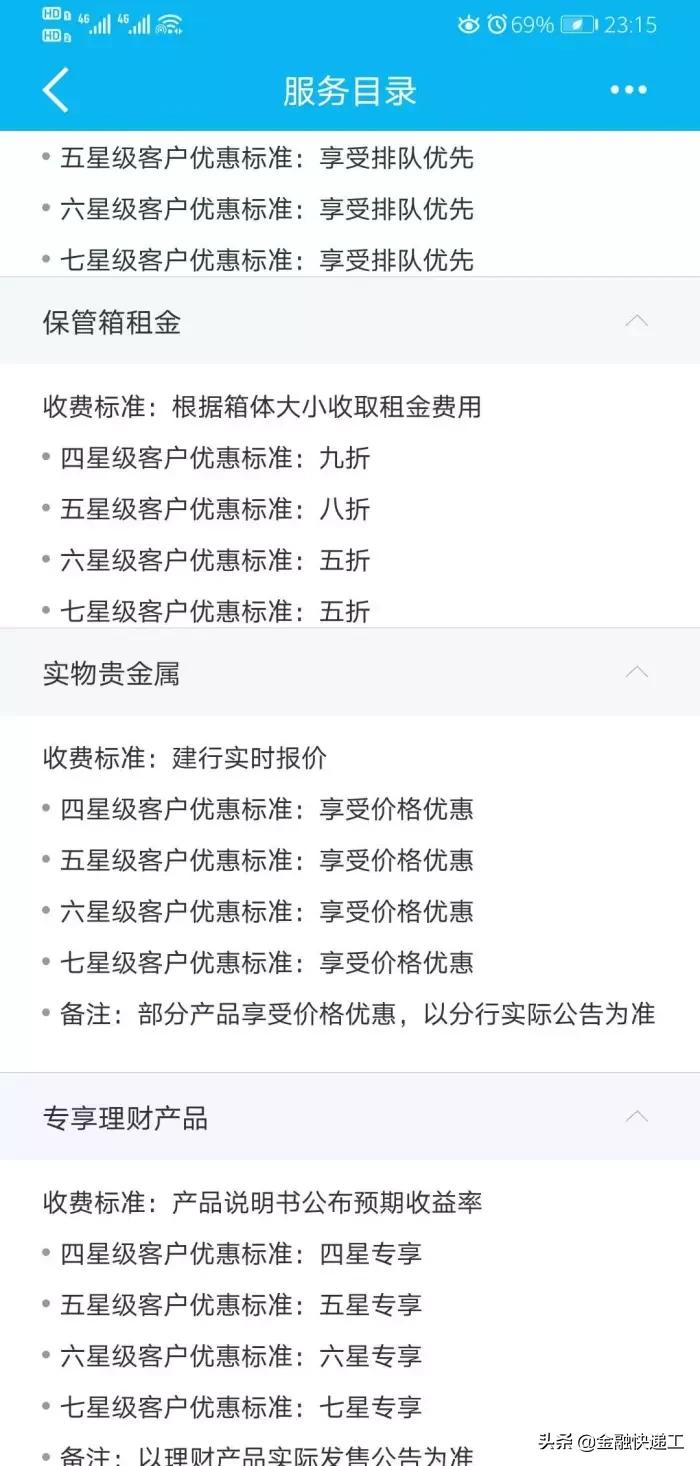 建行信用卡永久提额的方法有哪些,建行提额攻略及实用养卡秘诀