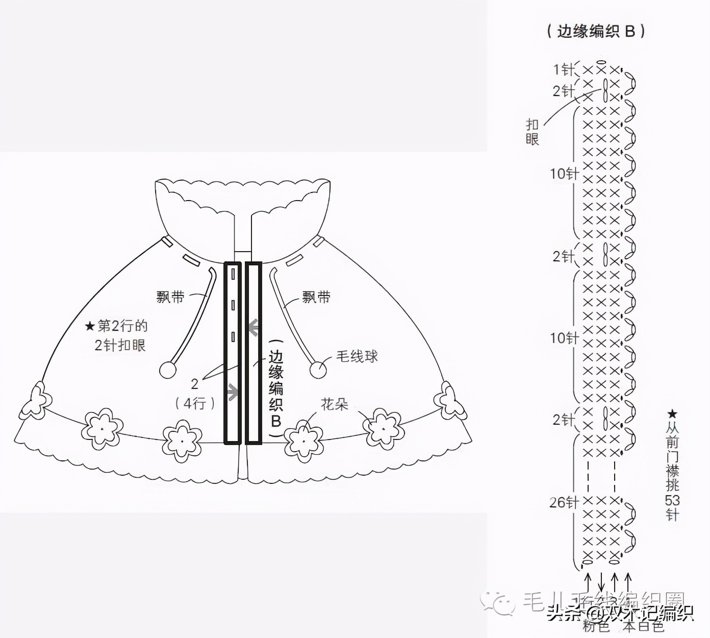 婴儿帽子装饰花钩针教程 (夏季儿童太阳帽钩针教程)