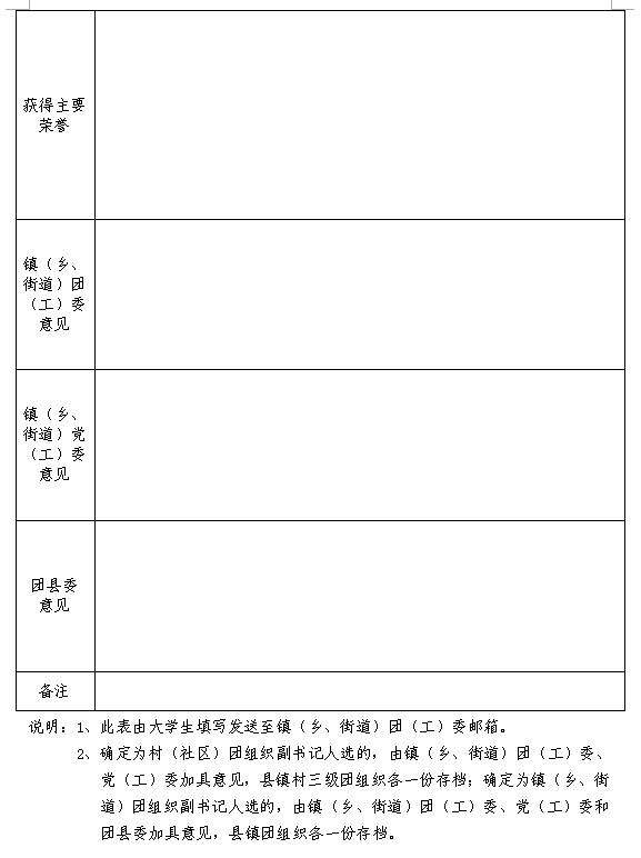 【招募令】来吧！每一个才华横溢的怀集籍在校大学生