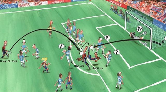 外媒评史上最伟大的50位足球明星,外媒评选足坛历史最佳