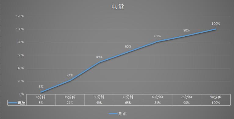thinkbook14评测独显,thinkbook14pr7-5800h测评