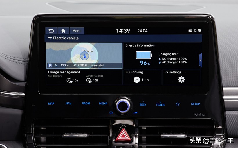 北京现代bluelink详细讲解,现代新款bluelink