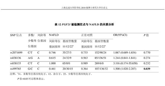 苏州人为什么喜欢吃糖,苏州人为什么喜欢吃辣的