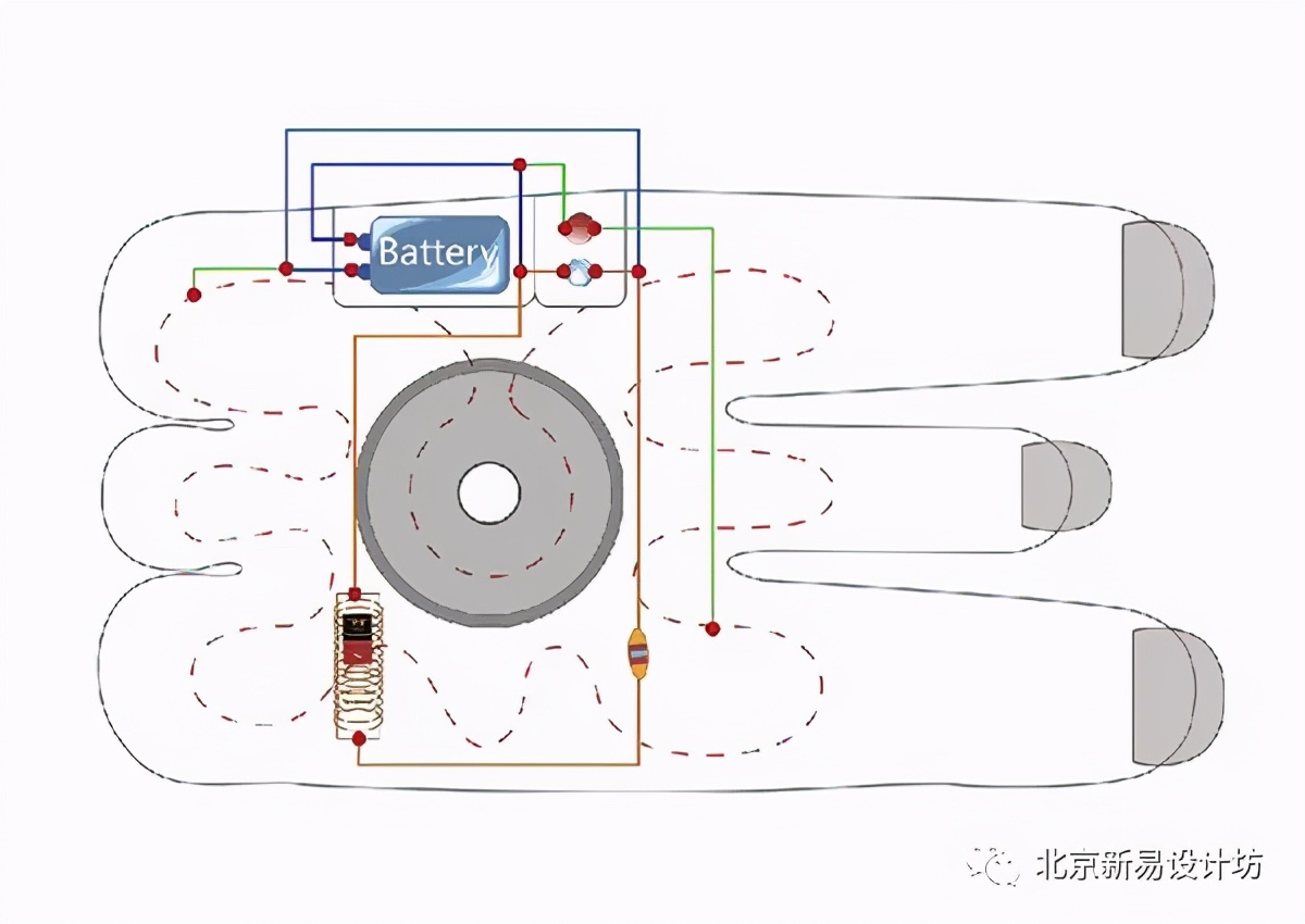 人性化多元化和实用性的健身器材,高科技有未来设计感的健身器材