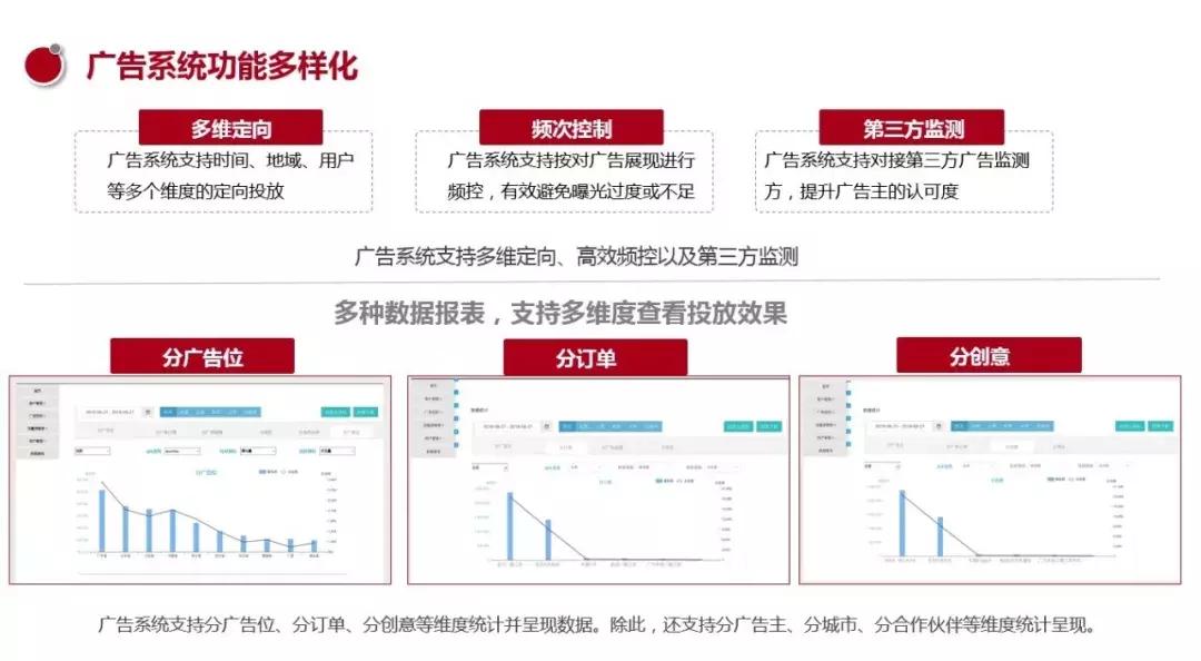 七大OT*牌T**照商2018（上）：未来电视、央广银河、CIBN互联网电视