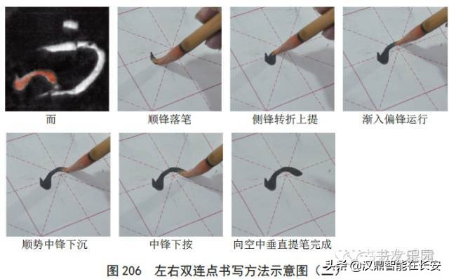 孙过庭书谱草书笔法剖析史上最全,小楷孙过庭书谱欣赏