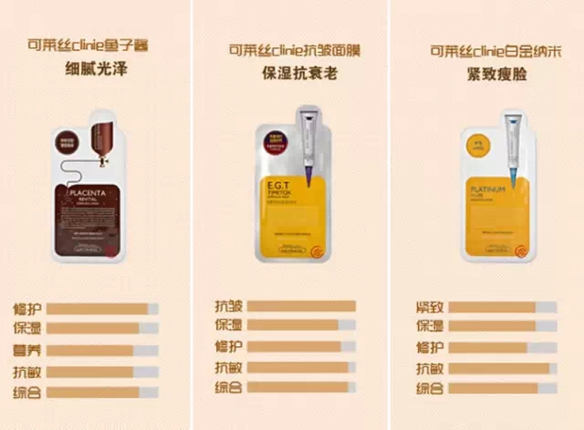 韩国面膜可莱丝多少钱,韩国可莱丝面膜一盒多少片