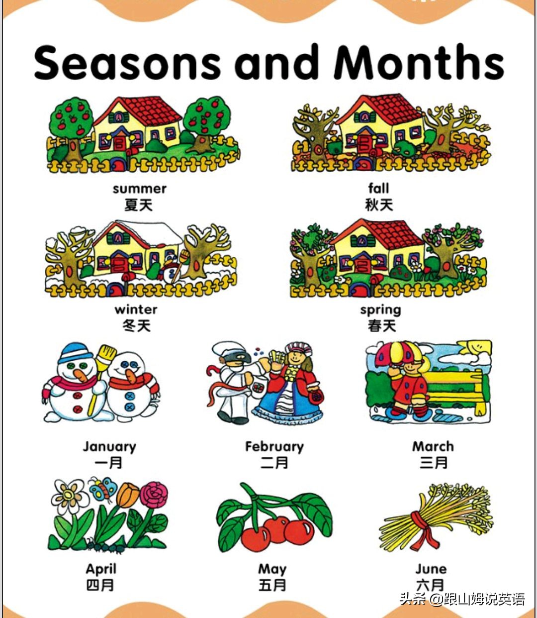 90幅图速记1000个初中英语单词,90幅图轻松记1000个单词