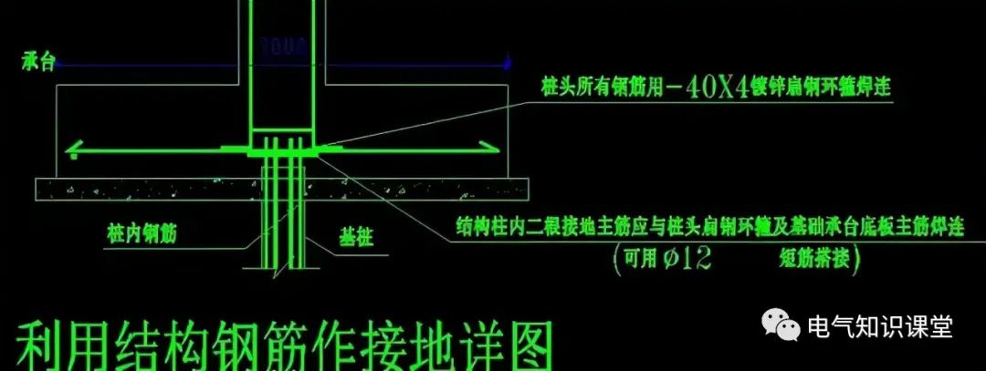 地下室防雷接地平面图识图,防雷接地装置简易图