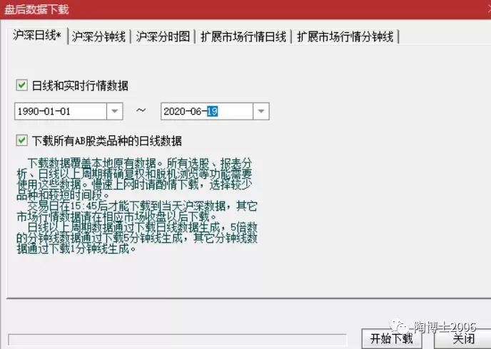 板块指数战法,判断板块指数的最佳方法