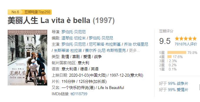 豆瓣评分是10.0的电影,豆瓣评分9.0以上的电影合集