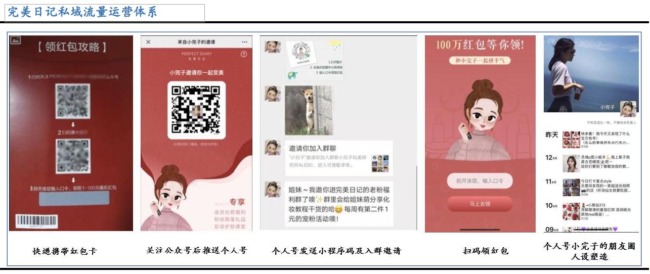 京东新零售平台靠谱吗,社交新零售平台有哪些