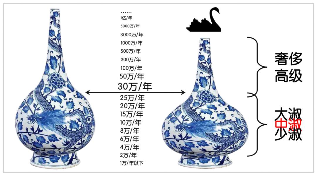 品牌服装的十大趋势,十大没落的服装品牌