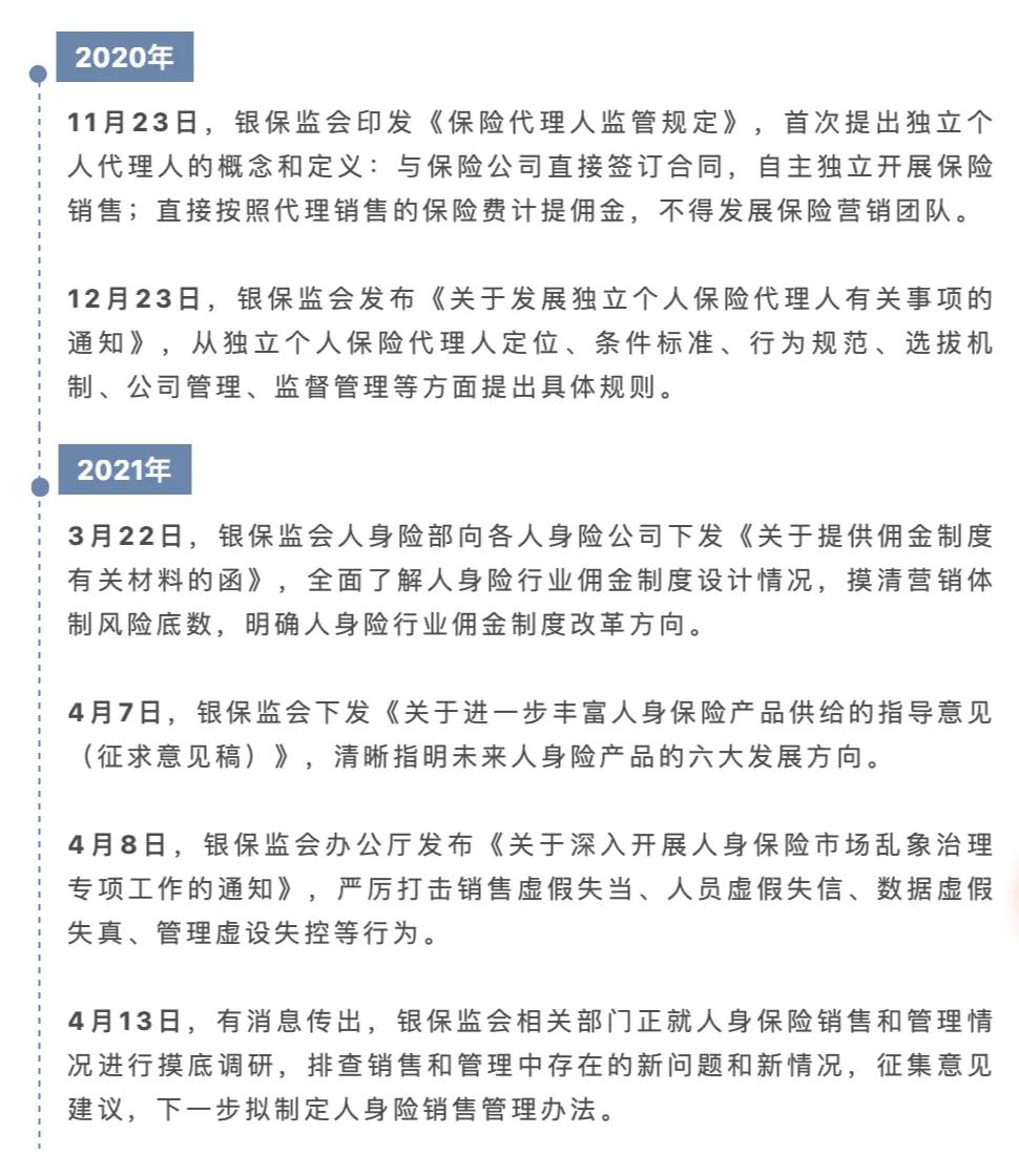 个险数据全线崩塌，竞争白热化