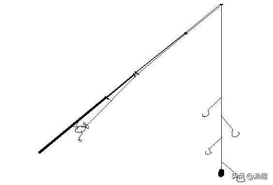 冬季钓鲫鱼用什么串钩好,冬季串钩钓鲫鱼绝招什么钩型好