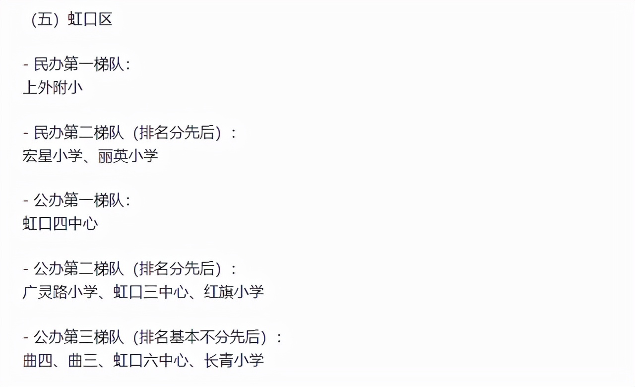 上海16区小学排行榜,上海16区小学梯队排名