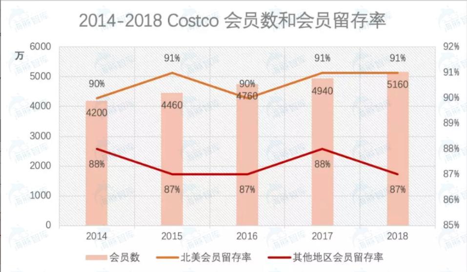 云集模式的本质是什么,云集供应商模式