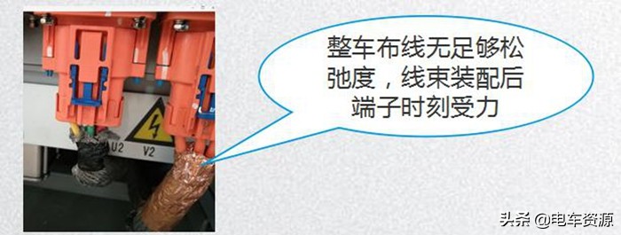 新能源汽车高压连接器的应用,新能源汽车高压连接器市场