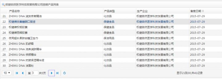 解密权健百亿保健帝国,权健保健集团