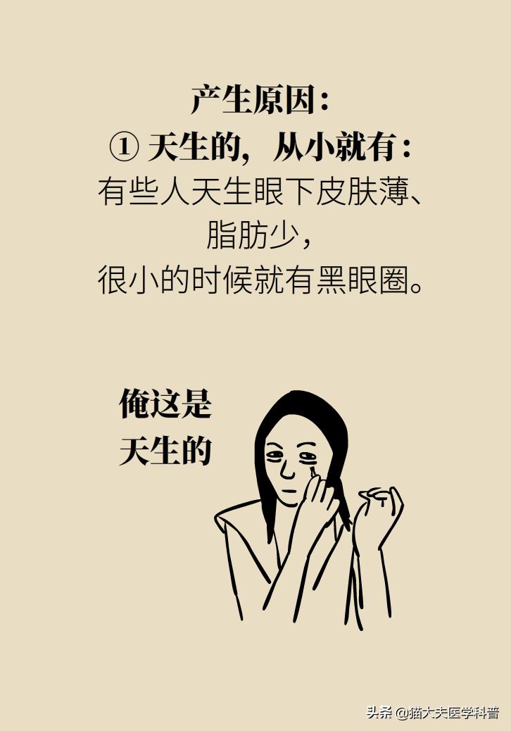 医生黑眼圈,手术消除黑眼圈靠谱吗